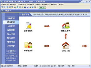 速拓家具銷售系統 v14.0502 經典版電腦客戶端 重慶地區軟硬件研發與銷售的一體化解決方案