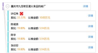 融合創(chuàng)新 重慶市九龍坡區(qū)星火食品機(jī)械廠的軟硬件協(xié)同發(fā)展之路